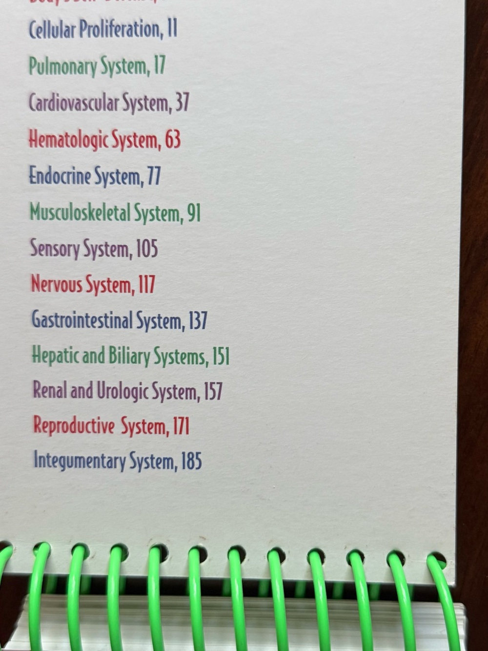 Mosby’s Pathophysiology Nurses Medical Memory Note Cards. In Color. - Picture 2 of 7